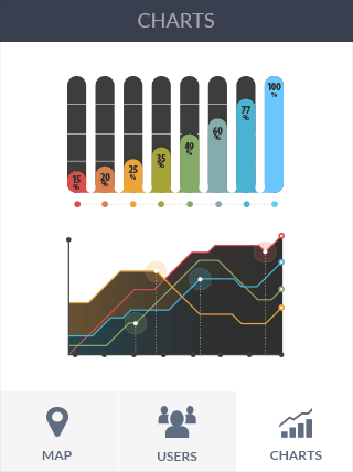DDOS攻击器软件iPad版危险警报